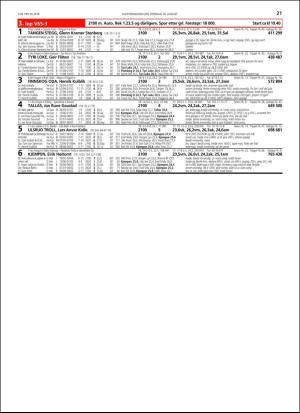 travoggaloppnytt_tips-20180813_000_00_00_021.pdf