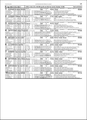 travoggaloppnytt_tips-20180813_000_00_00_023.pdf