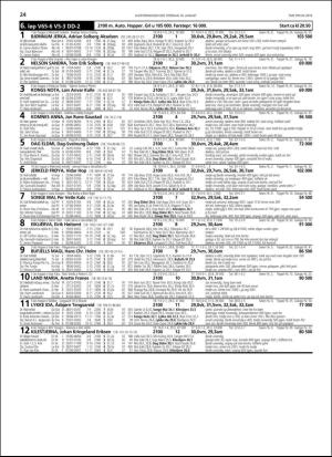 travoggaloppnytt_tips-20180813_000_00_00_024.pdf