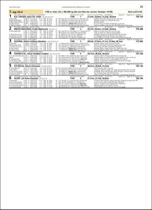 travoggaloppnytt_tips-20180813_000_00_00_025.pdf