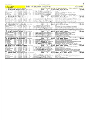 travoggaloppnytt_tips-20180815_000_00_00_003.pdf