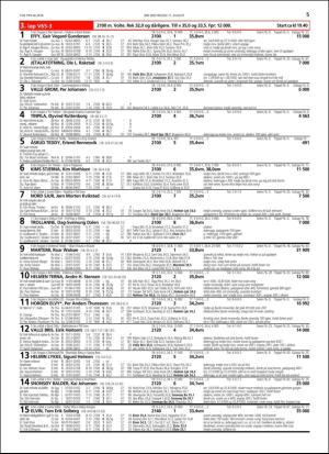 travoggaloppnytt_tips-20180815_000_00_00_005.pdf