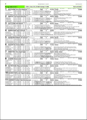 travoggaloppnytt_tips-20180815_000_00_00_006.pdf