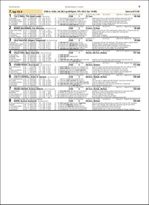 travoggaloppnytt_tips-20180815_000_00_00_009.pdf