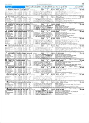 travoggaloppnytt_tips-20180815_000_00_00_013.pdf