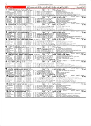 travoggaloppnytt_tips-20180815_000_00_00_014.pdf