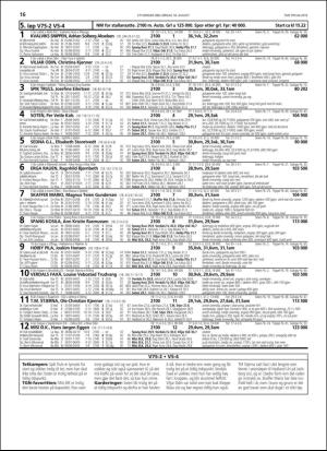 travoggaloppnytt_tips-20180815_000_00_00_016.pdf