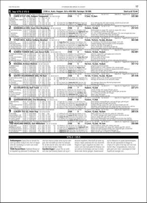 travoggaloppnytt_tips-20180815_000_00_00_017.pdf