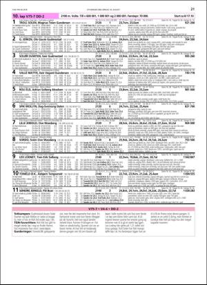 travoggaloppnytt_tips-20180815_000_00_00_021.pdf