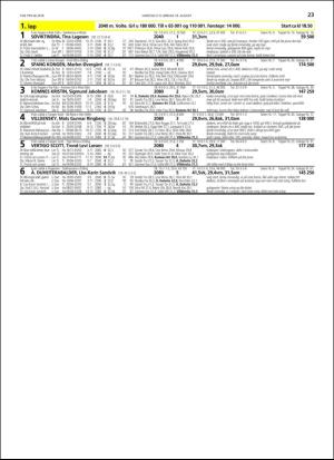 travoggaloppnytt_tips-20180815_000_00_00_023.pdf