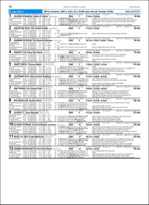 travoggaloppnytt_tips-20180815_000_00_00_024.pdf