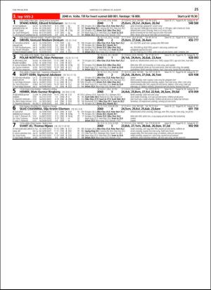 travoggaloppnytt_tips-20180815_000_00_00_025.pdf