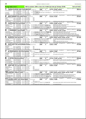 travoggaloppnytt_tips-20180815_000_00_00_026.pdf