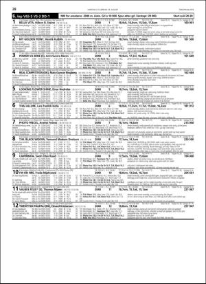 travoggaloppnytt_tips-20180815_000_00_00_028.pdf