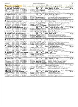 travoggaloppnytt_tips-20180815_000_00_00_029.pdf