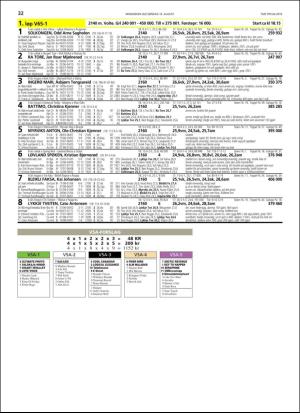 travoggaloppnytt_tips-20180815_000_00_00_032.pdf