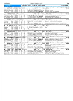 travoggaloppnytt_tips-20180815_000_00_00_033.pdf