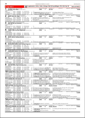 travoggaloppnytt_tips-20180815_000_00_00_034.pdf