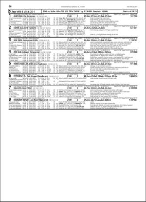 travoggaloppnytt_tips-20180815_000_00_00_036.pdf