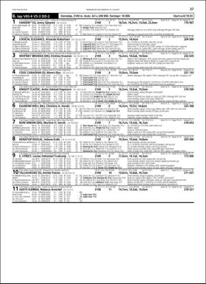 travoggaloppnytt_tips-20180815_000_00_00_037.pdf