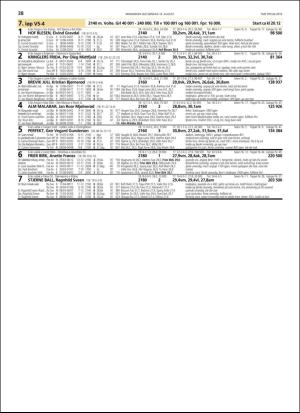 travoggaloppnytt_tips-20180815_000_00_00_038.pdf