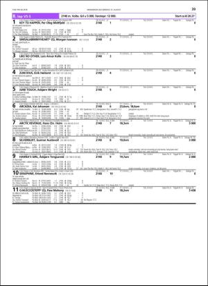 travoggaloppnytt_tips-20180815_000_00_00_039.pdf