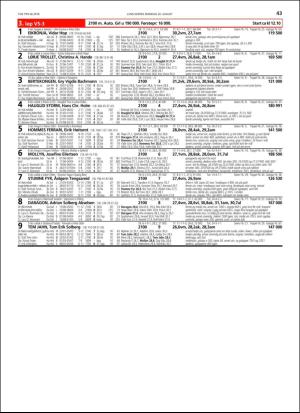 travoggaloppnytt_tips-20180815_000_00_00_043.pdf
