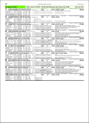 travoggaloppnytt_tips-20180815_000_00_00_044.pdf