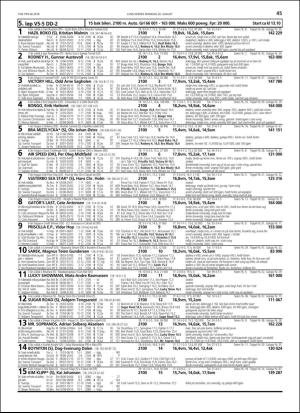 travoggaloppnytt_tips-20180815_000_00_00_045.pdf