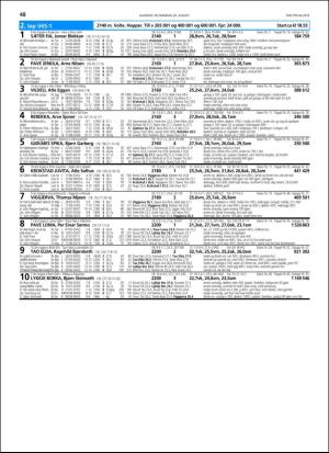 travoggaloppnytt_tips-20180815_000_00_00_048.pdf