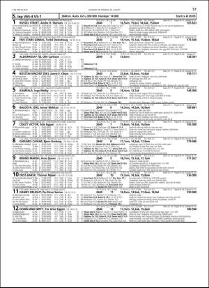 travoggaloppnytt_tips-20180815_000_00_00_051.pdf