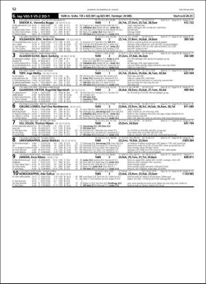 travoggaloppnytt_tips-20180815_000_00_00_052.pdf