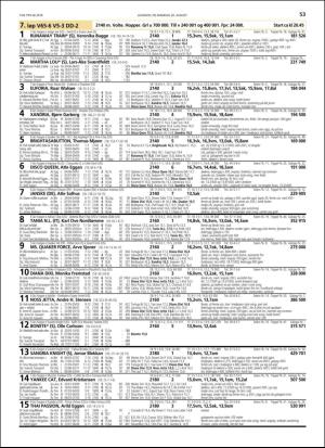 travoggaloppnytt_tips-20180815_000_00_00_053.pdf