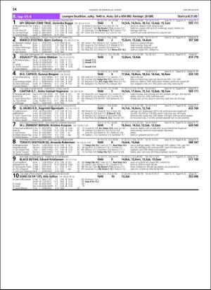 travoggaloppnytt_tips-20180815_000_00_00_054.pdf