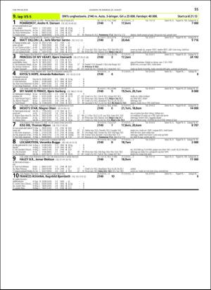 travoggaloppnytt_tips-20180815_000_00_00_055.pdf
