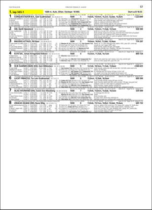 travoggaloppnytt_tips-20180815_000_00_00_057.pdf