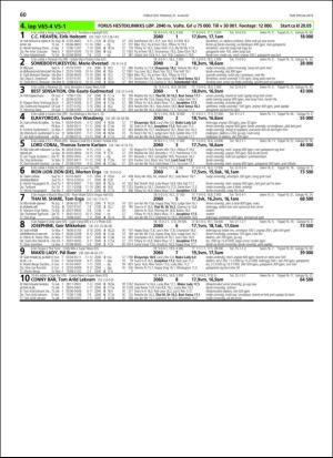 travoggaloppnytt_tips-20180815_000_00_00_060.pdf