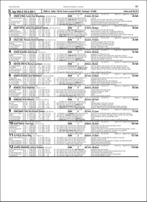travoggaloppnytt_tips-20180815_000_00_00_061.pdf