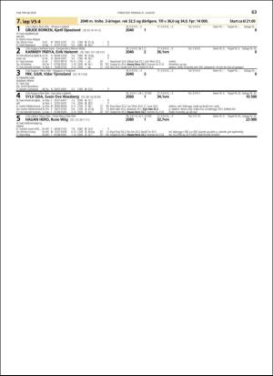 travoggaloppnytt_tips-20180815_000_00_00_063.pdf