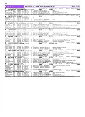 travoggaloppnytt_tips-20180815_000_00_00_064.pdf