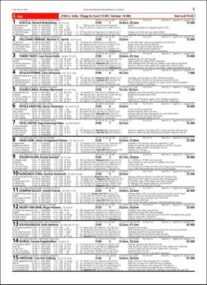 travoggaloppnytt_tips-20180820_000_00_00_005.pdf