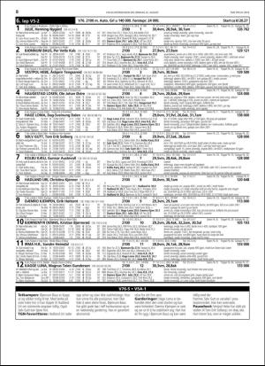 travoggaloppnytt_tips-20180820_000_00_00_008.pdf