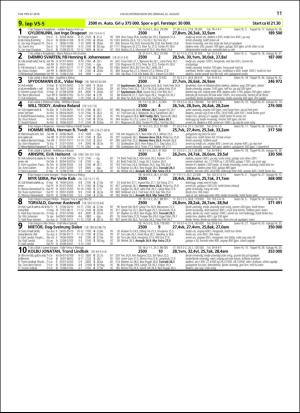 travoggaloppnytt_tips-20180820_000_00_00_011.pdf