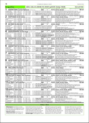 travoggaloppnytt_tips-20180820_000_00_00_016.pdf