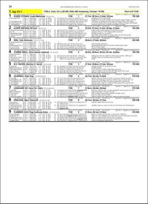 travoggaloppnytt_tips-20180820_000_00_00_024.pdf