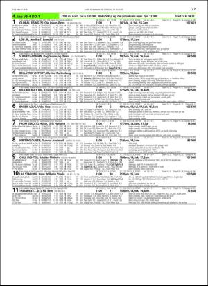 travoggaloppnytt_tips-20180820_000_00_00_027.pdf