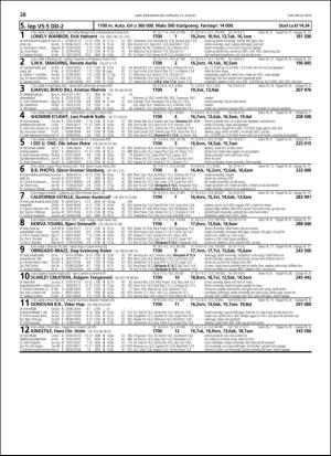 travoggaloppnytt_tips-20180820_000_00_00_028.pdf
