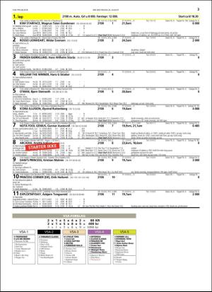 travoggaloppnytt_tips-20180822_000_00_00_003.pdf