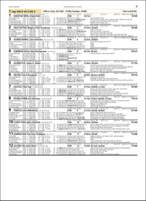 travoggaloppnytt_tips-20180822_000_00_00_009.pdf