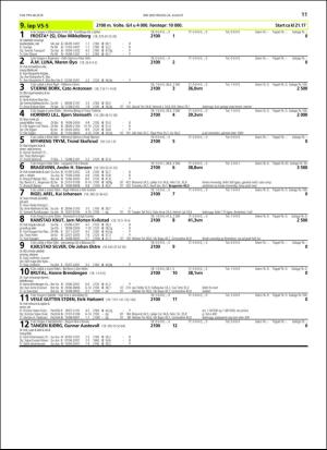 travoggaloppnytt_tips-20180822_000_00_00_011.pdf